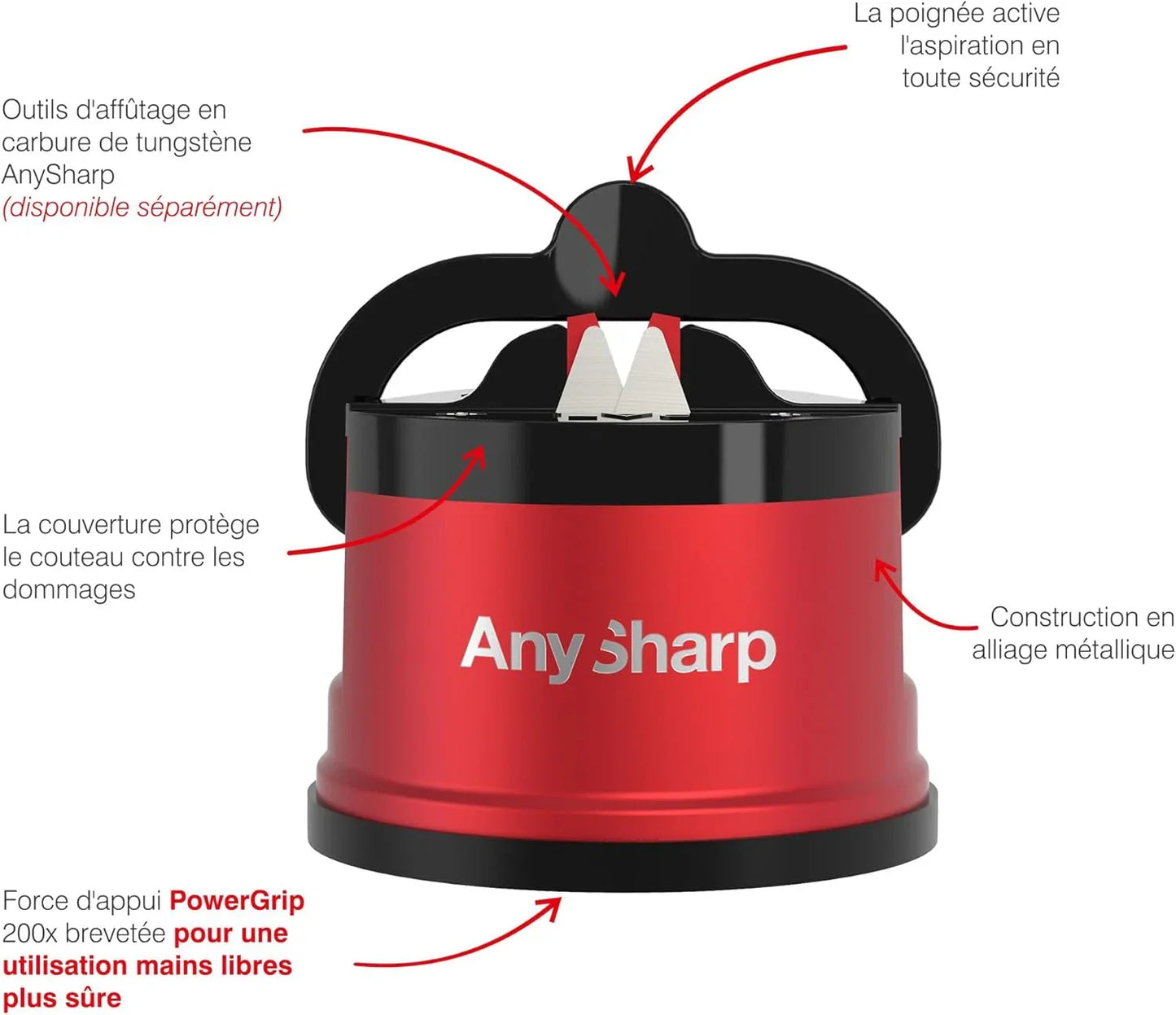Aiguiseur Red AnySharp - ASKPRORED - Augoust