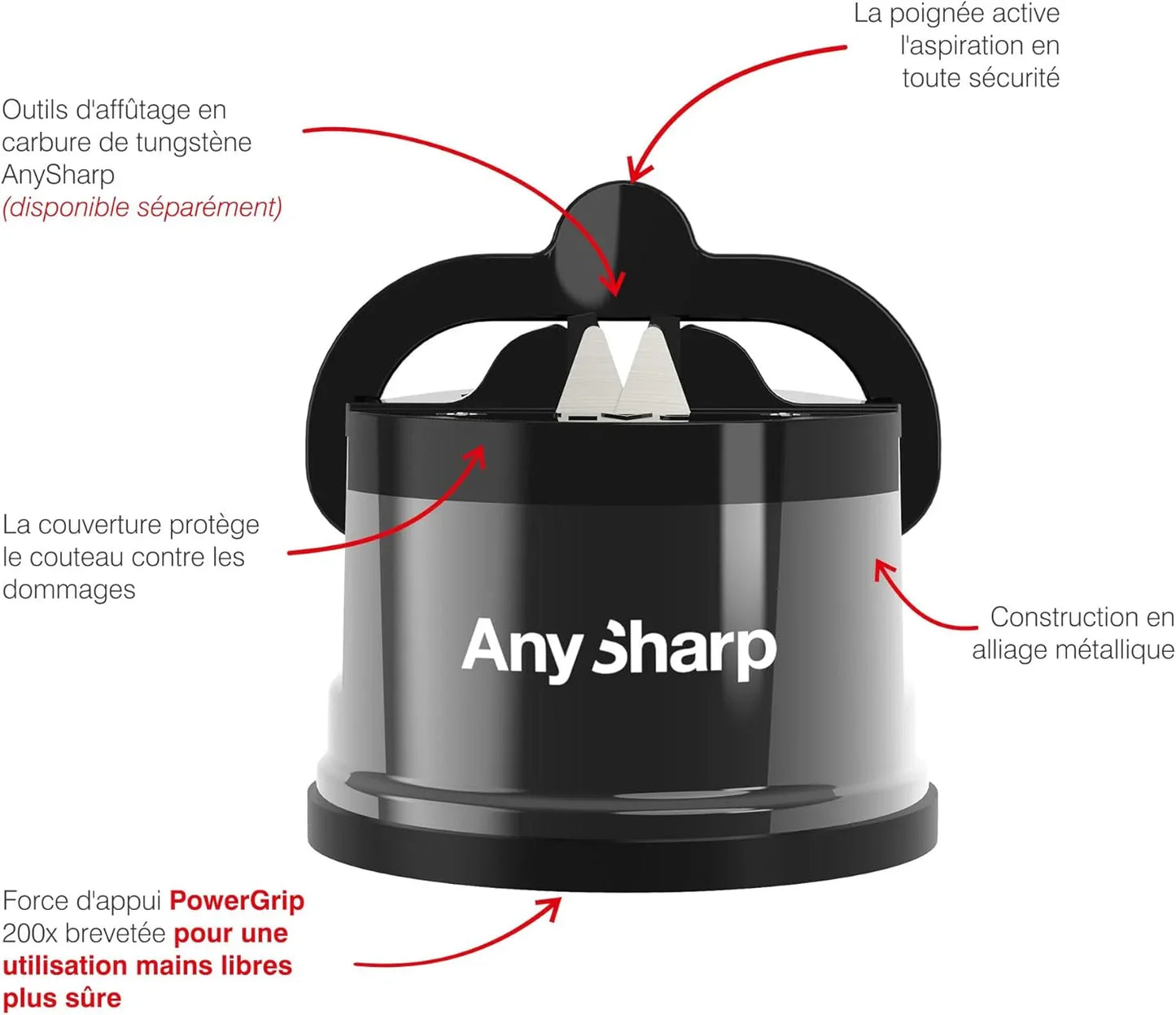 Aiguiseur Titanium AnySharp - ASKSPROGUN - Augoust