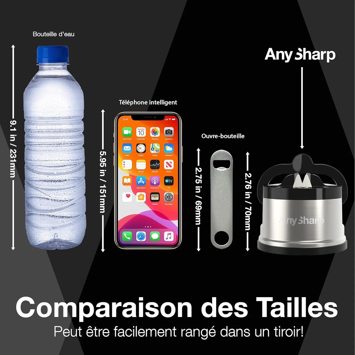 Aiguiseur Inox AnySharp - ASKSPRO - Augoust