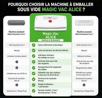 Machine à emballer sous vide ALICE - MAGIC VAC